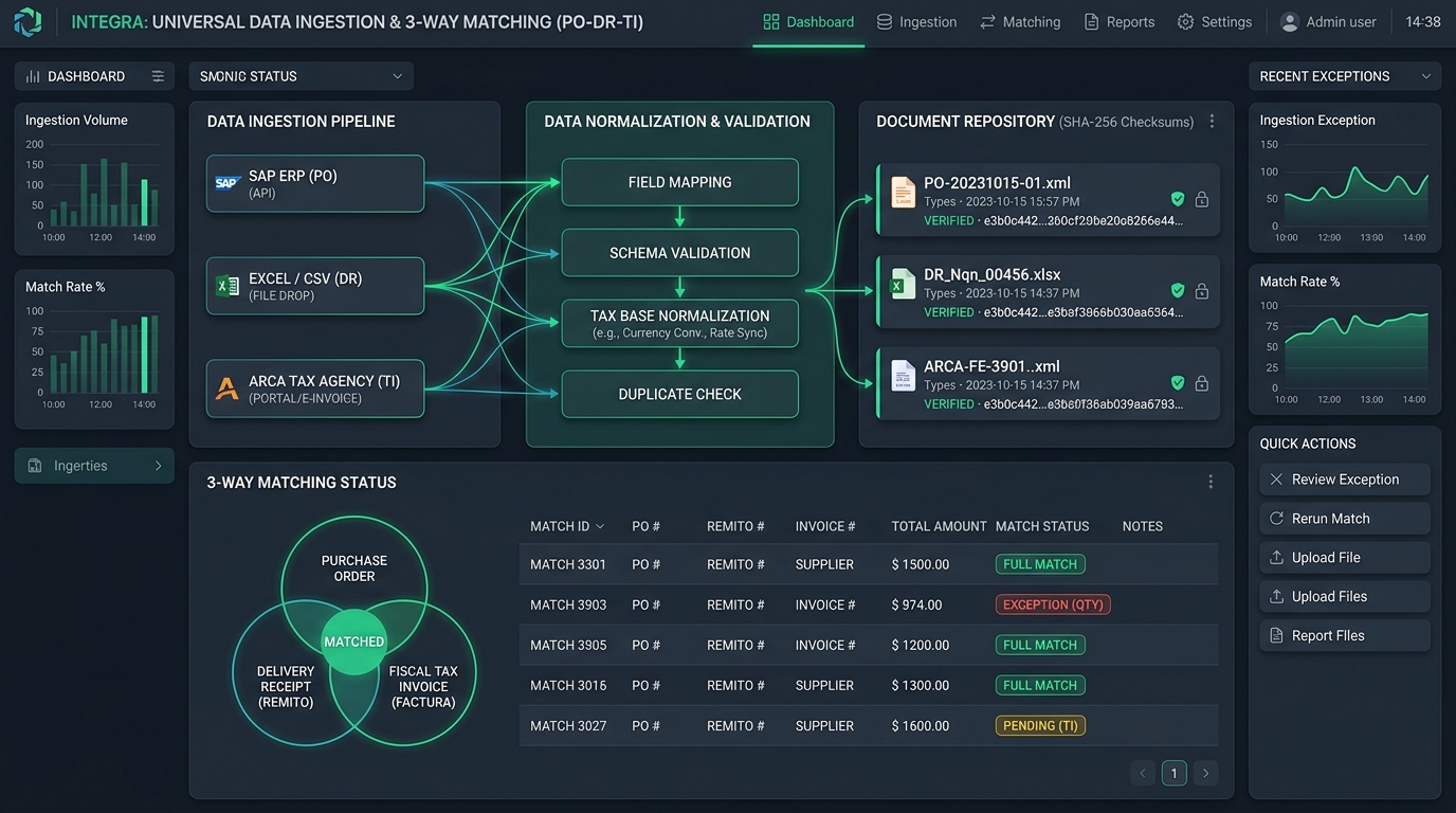 Ingesta Universal y 3-Way Matching