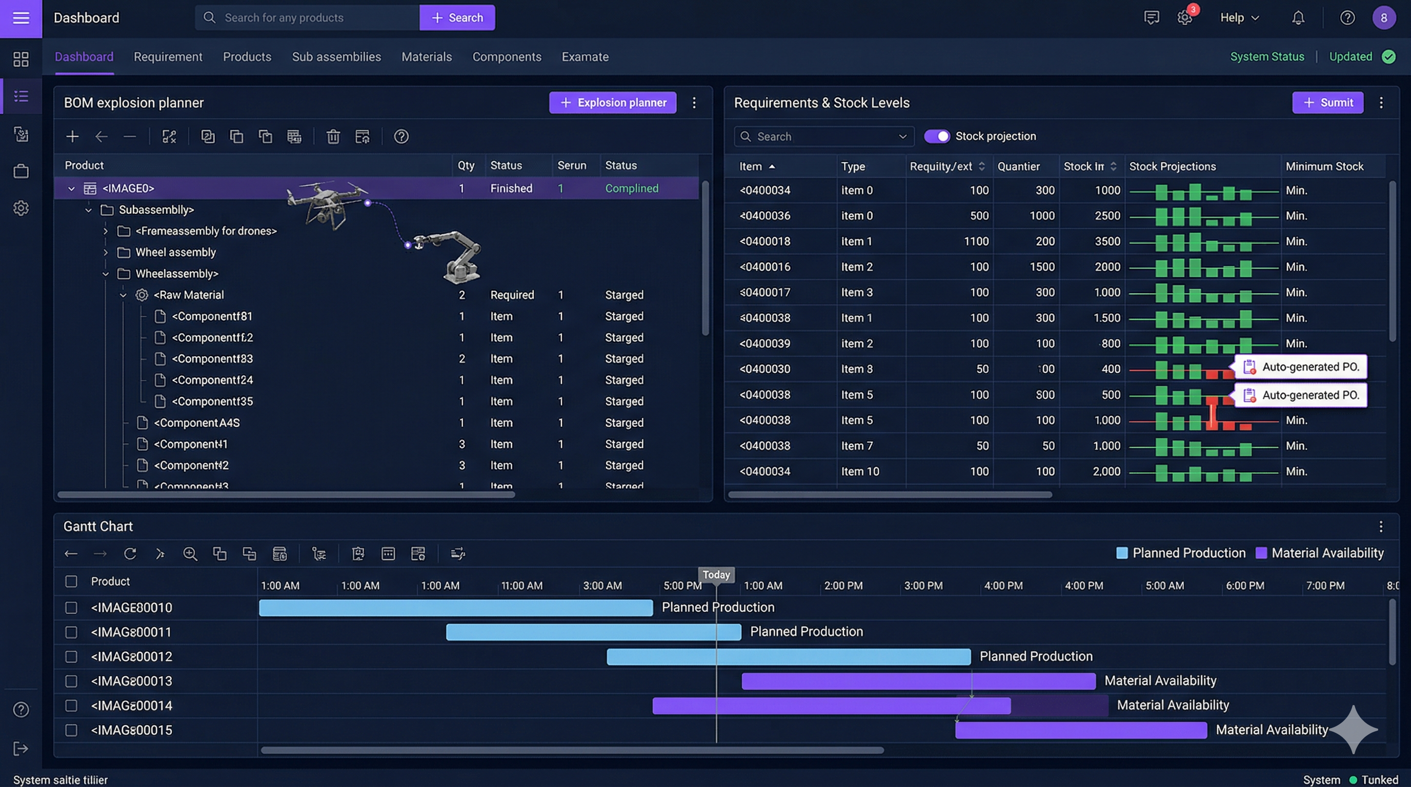 Explosión de BOM multinivel con planificación de materiales y órdenes de compra automáticas