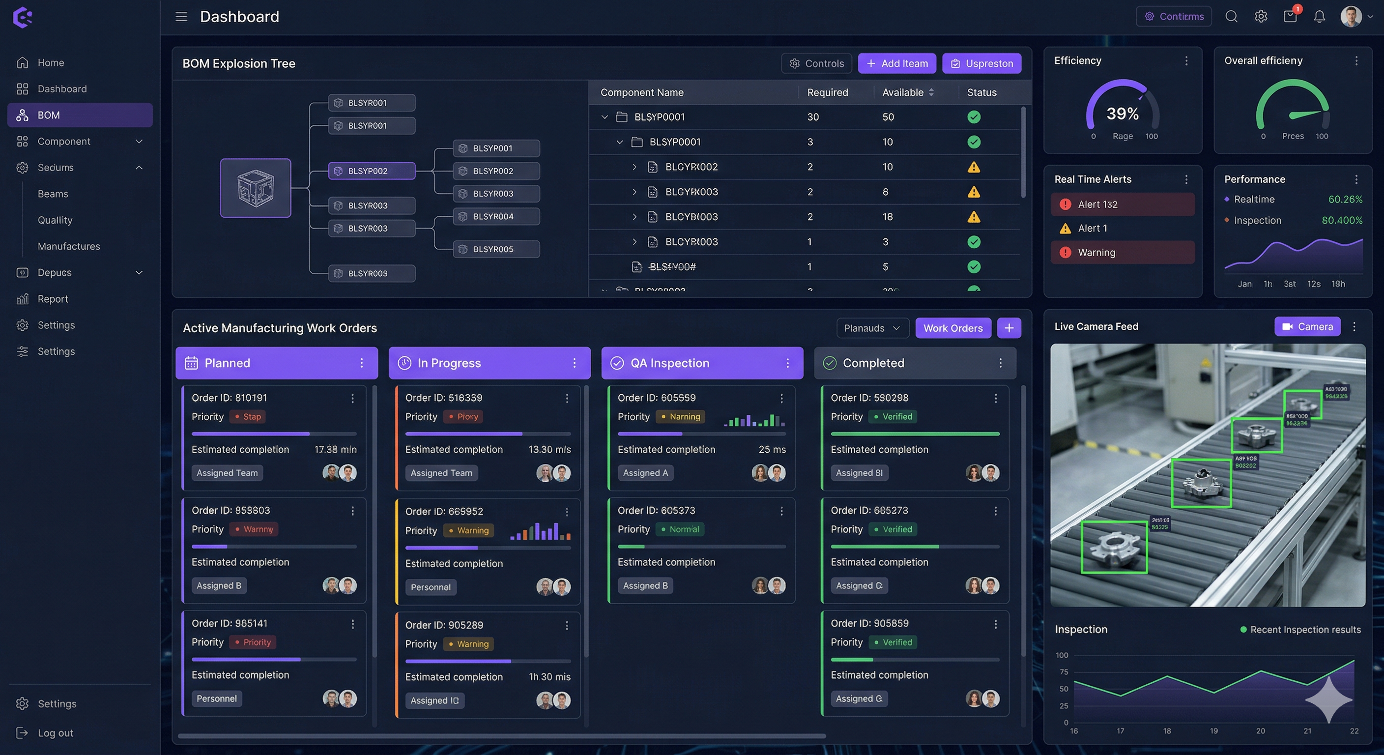 Dashboard del sistema HUALCO MRP para planificación de producción e inspección QA