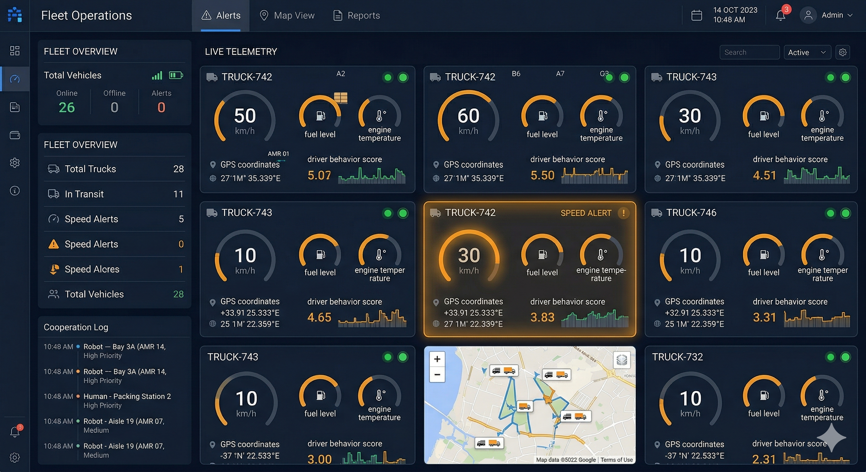 Telemetría en tiempo real de flota con velocidad, combustible y alertas por vehículo